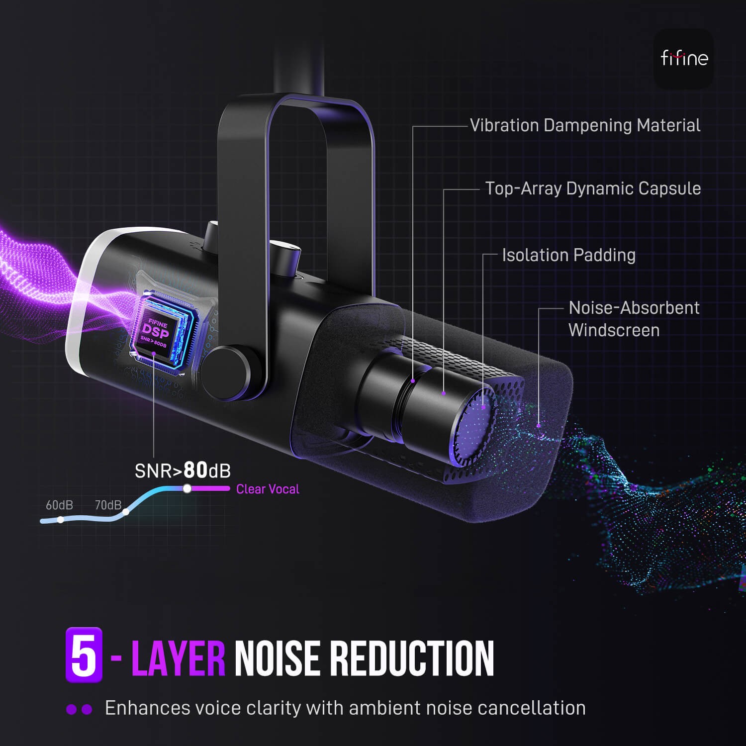 ميكروفون FIFINE AmpliGame AM8 ديناميكي USB/XLR مع إضاءة RGB
