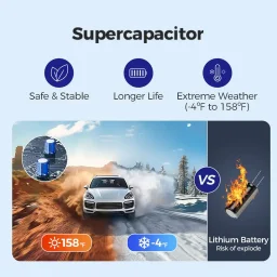أزدومي S58 كاميرا داش كام بـ 3 قنوات ودقة 4K مع دعم شبكة 4G Azdome DashCam S58 3 Channels 4K 4G