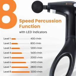 اريس iUltra Long Mini جهاز مساج بالمسدس ARES iUltra Long Mini Gun Massager