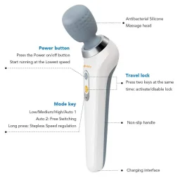 اريس uRabbit جهاز مساج يدوي ذكي لاسلكي – صامت ARES uRabbit Wireless smart handheld massager - Mute