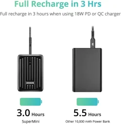 بطارية متنقلة زندور سوبرميني 10000 مللي أمبير 20 واط ZDSM10PD – أسود Zendure Supermini-10000 mAh 20W ZDSM10PD - Black