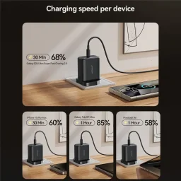 جويروم شاحن حائط UK USB-C GaN JR-TCG13 بقوة 45 واط مع كابل USB-C بقوة 60 واط - أسود Joyroom JR-TCG13 45W GaN UK USB-C Wall Charger with 60W USB-C Cable - Black