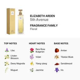 عطر اليزابيث اردن فايف افينيو او دو بارفيوم 125مل للنساء Elizabeth Arden Fifth Avenue by EDP