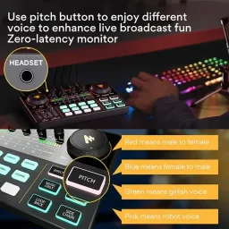 ماونو ستوديو إنتاج البودكاست AU-AM200 MAONO MaonoCaster Lite AU-AM200 Portable All-in-One Podcast Audio Mixer and Interface - Black