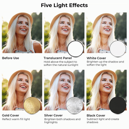 KF18.0002 5-in-1 Light Reflector 32" (80cm) KF18.0002 5-in-1 Light Reflector 32" (80cm)