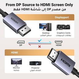 كابل UGREEN من DisplayPort إلى HDMI (أحادي الاتجاه: من مصدر DisplayPort إلى شاشة HDMI فقط) - دقة 4K - طول 1 متر UGRREN DP-HDMI Cable One-Way, DisplayPort Source to HDMI Monitor Only 4K 1M