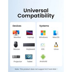 UGREEN 5 في 1 | محول موزع (Hub) من USB-C إلى HDMI | منفذ USB-A 3.0 ومنفذا USB-A 2.0 | تقنية PD بقدرة 100 واط UGREEN 5 IN 1 | USB C TO HDMI HUB ADAPTER | USB-A 3. 2X USB-A 2.0 | PD 100W