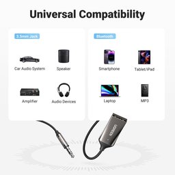 مستقبل صوت Ugreen بتقنية Bluetooth 5.3، ومحول صوت بمنفذ AUX وكابل USB. Ugreen Bluetooth 5.3 audio receiver USB cable audio adapter AUX jack