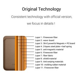 محفظة KZDOO Mag Elite Wallet KZDOO Mag Elite Wallet
