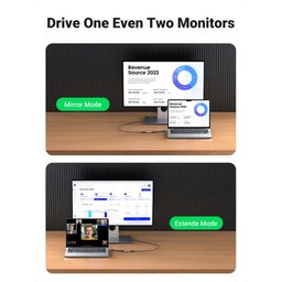 محول UGREEN من Type-C إلى HDMI بهيكل من الألومنيوم - دقة 4K وتردد 60 هرتز UGREEN Type-C to HDMI Aluminum Adapter- 4K/60HZ