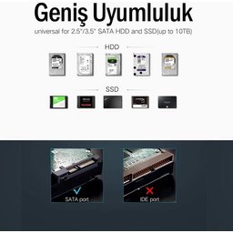 حافظة خارجية من UGREEN لمحركات الأقراص الصلبة (HDD) مقاس 3.5 بوصة بمنفذ SATA وUSB 3.0 (لون أسود) UGREEN SATA External Enclosure HDD 3.5 Inches USB 3.0 (Black)