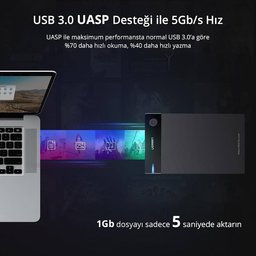 حافظة خارجية من UGREEN لمحركات الأقراص الصلبة (HDD) مقاس 3.5 بوصة بمنفذ SATA وUSB 3.0 (لون أسود) UGREEN SATA External Enclosure HDD 3.5 Inches USB 3.0 (Black)