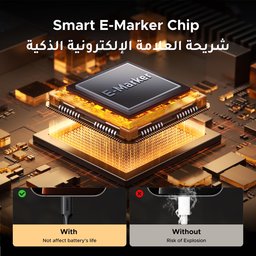 كابل UGREEN USB-C بقدرة 100 واط (مادة PVC) - عبوة من قطعتين UGREEN Cable USB-C 100W PVC 2Pack