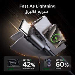 كابل UGREEN USB-C بقدرة 100 واط (مادة PVC) - عبوة من قطعتين UGREEN Cable USB-C 100W PVC 2Pack