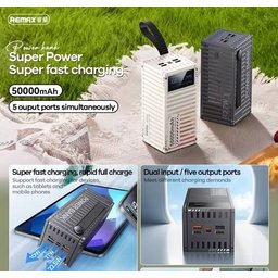 باور بانك بسعة 50,000mAh متعدد المنافذ و شحن سريع من REMAX REMAX RPP-161 –  Container Series 50000mAh