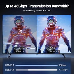 كابل UGREEN من USB Type-C إلى HDMI بدقة 8K وتردد 60 هرتز UGREEN USB Type – C to HDMI 8K 60Hz Cable