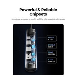 موزع UGREEN بمنفذ Type-C و5 منافذ (5 في 1) – CM418 UGREEN 5 – in – 1 Type C HUB – CM418