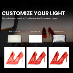 zsyb D1500 Professional Flat Panel LED Video Light Panel with Softbox & Grid zsyb D1500 Professional Flat Panel LED Video Light Panel with Softbox & Grid