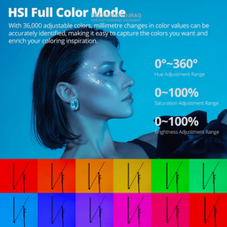 Ambitful A2 PLUS kit2 RGB 30w Ambitful A2 PLUS kit2 RGB 30w
