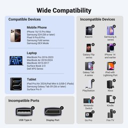 كابل UGREEN من USB-C إلى HDMI بدقة 4K وتردد 60 هرتز UGREEN 4K@60Hz USB C to HDMI Cable