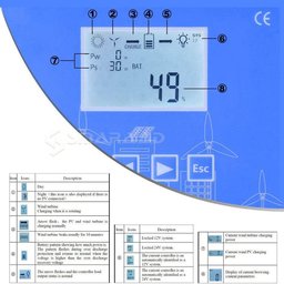منظم طاقة هجين لتوربينات الرياح والألواح الشمسية مع مقاومة تفريغ خارجية MPPT Wind/Solar Hybrid System Charge Controller
