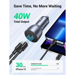 شاحن سيارة سريع من UGREEN بقدرة 40 واط، مزود بمنفذي Type-C ويدعم تقنية PD – طراز CD213 UGREEN 40W Dual Type-C Port PD Fast Car Charger – CD213