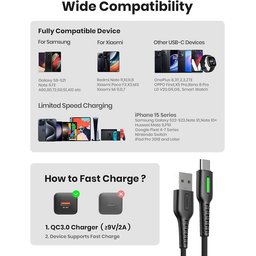 كابل INIU USB-C، [عبوة من 3 قطع، تيار 3.1 أمبير] كابل شحن سريع Type-C يدعم تقنية QC 3.0، سلك شحن للهاتف من USB-A إلى USB-C INIU USB C Cable, [3 Pack 3.1A] QC 3.0 Type C Charger Fast Charging Cable,USB A to USB-C Phone Charger Cord