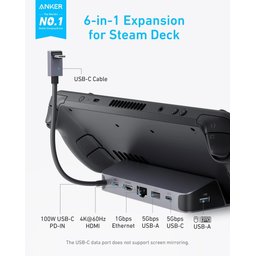 موزع Anker بمنفذ USB-C (6 في 1، مخصص لأجهزة الألعاب المحمولة) Anker USB-C Hub (6-in-1, For Handheld Game Console)
