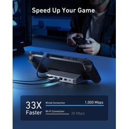 موزع Anker بمنفذ USB-C (6 في 1، مخصص لأجهزة الألعاب المحمولة) Anker USB-C Hub (6-in-1, For Handheld Game Console)