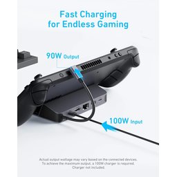 موزع Anker بمنفذ USB-C (6 في 1، مخصص لأجهزة الألعاب المحمولة) Anker USB-C Hub (6-in-1, For Handheld Game Console)