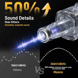 MAONO PD100X Dynamic Microphone MAONO PD100X Dynamic Microphone