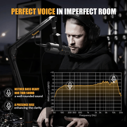 MAONO PD400X Dynamic USB/XLR Podcast MAONO PD400X Dynamic USB/XLR Podcast