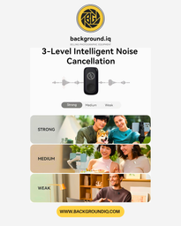 Hollyland LARK A1 Mini Duo 2-Person (USB-C) Hollyland LARK A1 Mini Duo 2-Person (USB-C)