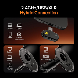 PD200W Hybrid Wireless RGB USB/XLR Dynamic Microphon PD200W Hybrid Wireless RGB USB/XLR Dynamic Microphon