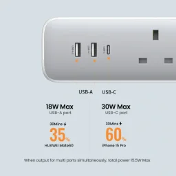 موزع طاقة يوغرين بقدرة 30 واط مع 3 منافذ AC ومفتاح رئيسي UGREEN CD286 3-Outlet Power Strip with Master Switch, 30W USB Output