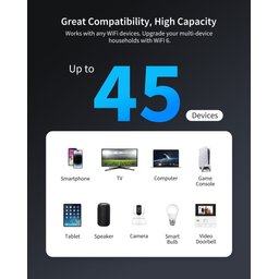 مقوي وموسع نطاق شبكة WiFi 6 AX3000 من BrosTrend، مزود بمنفذ Gigabit وتقنية OFDMA BrosTrend WiFi 6 AX3000 WiFi Booster Range Extender with Gigabit Port OFDMA