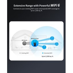 مقوي وموسع نطاق شبكة WiFi 6 AX3000 من BrosTrend، مزود بمنفذ Gigabit وتقنية OFDMA BrosTrend WiFi 6 AX3000 WiFi Booster Range Extender with Gigabit Port OFDMA