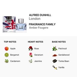 عطر دنهل لندن للرجال 100مل DUNHILL London EDT