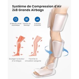 جهاز تدليك الساقين بضغط الهواء من رينفو RENPHO Air Compression Leg Massager