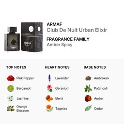 ارماف عطر كلوب دي نويت اوربان الكسير للرجال100مل ARMAF Club De Nuit Urban Elixir EDP