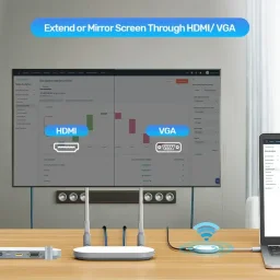 يونيتيك V1183A01 طقم جهاز إرسال واستقبال HDMI لاسلكي - حتى 50 متر أبيض UNITEK V1183A01 Wireless HDMI Transmitter & Receiver Kit - Up to 50m White