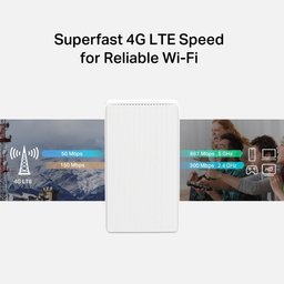 جهاز توجيه (راوتر) لاسلكي 4G LTE ثنائي النطاق AC1200 من Mercusys Mercusys AC1200 Wireless Dual Band 4G LTE Router-MB130-4G