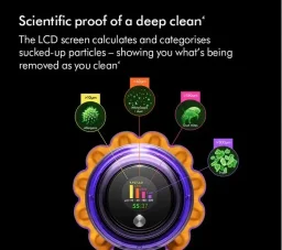 مكنسة كهربائية  Dyson V15s Detect Submarine Dyson V15s Detect Submarine