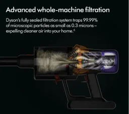 مكنسة كهربائية  Dyson V15s Detect Submarine Dyson V15s Detect Submarine