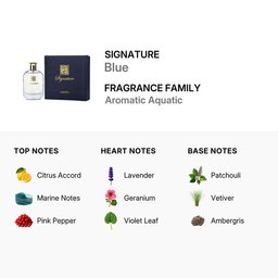عطر سيجنجر الازرق للرجال 100مل SIGNATURE  Blue EDP