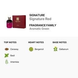عطر سيجنجر الاحمر للرجال ادو بارفام 100مل SIGNATURE Red EDP
