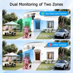 كاميرا مراقبة خارجية لاسلكية بعدستين مزدوجتين تعمل بالطاقة الشمسية wireless outdoor dual-lens solar security camera featuring a PTZ (pan-tilt-zoom) body, dual cameras