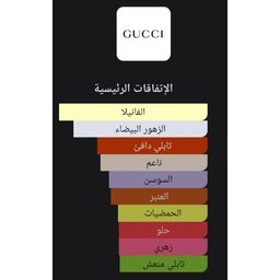 كوجي كلتي الكسير Gucci Guilty Elixir de Parfum