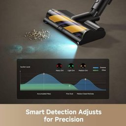 مكنسة دريمي R20 ألترا اللاسلكية Dreame R20 Ultra Cordless Stick Vacuum