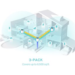 راوتر تي بي لنك ديكو X55 (سيت ثلاث قطع) واي فاي 6  WiFi 6 System TP-Link Router Deco X55 AX3000 3-Pack Whole Home Mesh